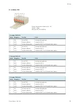 Preview for 95 page of Festo CPS-Gate Operating Instructions Manual