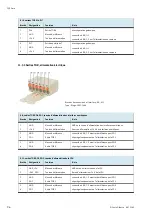 Preview for 96 page of Festo CPS-Gate Operating Instructions Manual