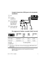 Preview for 5 page of Festo CPV..-DI01 series Brief Description