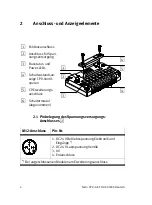 Preview for 4 page of Festo CPV GE-CO2-8 Series Brief Description