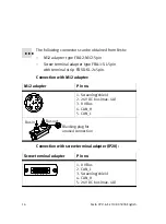 Preview for 16 page of Festo CPV GE-CO2-8 Series Brief Description