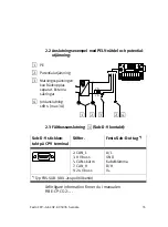 Preview for 55 page of Festo CPV GE-CO2-8 Series Brief Description