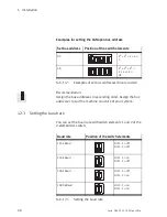 Preview for 22 page of Festo CPV...-GE-CO3-8 series Electronic Manual