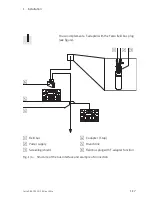 Preview for 31 page of Festo CPV...-GE-CO3-8 series Electronic Manual