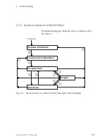 Preview for 69 page of Festo CPV...-GE-CO3-8 series Electronic Manual