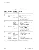 Preview for 70 page of Festo CPV...-GE-CO3-8 series Electronic Manual