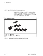 Preview for 76 page of Festo CPV...-GE-CO3-8 series Electronic Manual