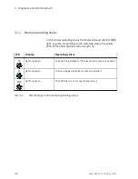 Preview for 82 page of Festo CPV...-GE-CO3-8 series Electronic Manual