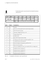 Preview for 90 page of Festo CPV...-GE-CO3-8 series Electronic Manual