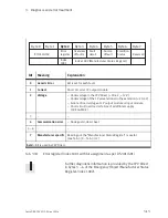 Preview for 91 page of Festo CPV...-GE-CO3-8 series Electronic Manual