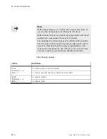 Preview for 118 page of Festo CPV...-GE-CO3-8 series Electronic Manual