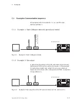 Preview for 131 page of Festo CPV...-GE-CO3-8 series Electronic Manual