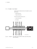 Preview for 133 page of Festo CPV...-GE-CO3-8 series Electronic Manual