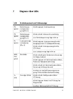 Preview for 13 page of Festo CPV -GE-CO3-8 Series Manual