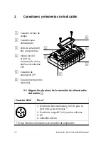 Preview for 32 page of Festo CPV -GE-CO3-8 Series Manual