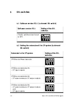 Предварительный просмотр 18 страницы Festo CPV -GE-DN2-8 Brief Description