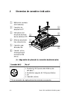 Предварительный просмотр 24 страницы Festo CPV -GE-DN2-8 Brief Description