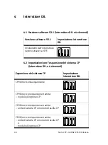 Предварительный просмотр 48 страницы Festo CPV -GE-DN2-8 Brief Description