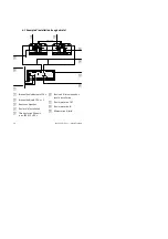 Preview for 38 page of Festo CPV GE-IL Series Brief Description