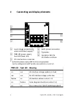 Предварительный просмотр 4 страницы Festo CPV GEASI-4 Series Brief Description