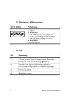 Preview for 6 page of Festo CPV-SC-DP Brief Description