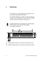 Preview for 22 page of Festo CPV-SC-DP Brief Description