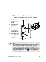 Preview for 41 page of Festo CPV-SC-DP Brief Description