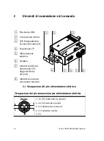 Preview for 52 page of Festo CPV-SC-DP Brief Description