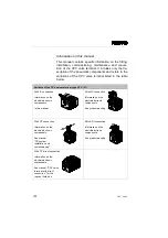 Предварительный просмотр 10 страницы Festo CPV -VI Series Manual