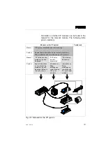 Preview for 11 page of Festo CPV -VI Series Manual