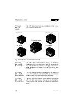 Preview for 18 page of Festo CPV -VI Series Manual