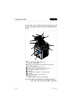 Preview for 30 page of Festo CPV -VI Series Manual