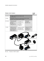 Preview for 10 page of Festo CPV10 Manual