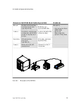 Preview for 11 page of Festo CPV10 Manual