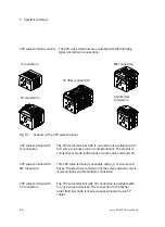 Preview for 20 page of Festo CPV10 Manual