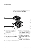 Preview for 28 page of Festo CPV10 Manual