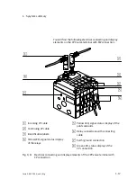 Preview for 33 page of Festo CPV10 Manual