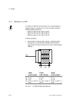 Preview for 46 page of Festo CPV10 Manual