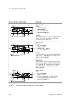 Preview for 140 page of Festo CPV10 Manual