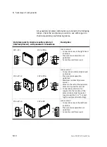 Preview for 146 page of Festo CPV10 Manual