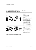 Preview for 147 page of Festo CPV10 Manual