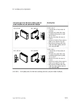 Preview for 151 page of Festo CPV10 Manual