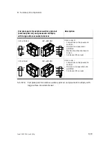 Preview for 155 page of Festo CPV10 Manual