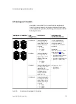 Preview for 13 page of Festo CPX-2AA-U-I Electronic Manual