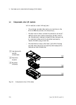 Preview for 22 page of Festo CPX-2AA-U-I Electronic Manual