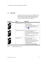 Preview for 23 page of Festo CPX-2AA-U-I Electronic Manual