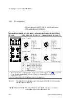 Preview for 52 page of Festo CPX-2AA-U-I Electronic Manual