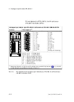 Preview for 54 page of Festo CPX-2AA-U-I Electronic Manual