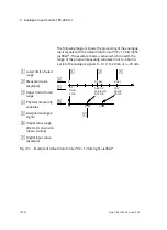 Preview for 58 page of Festo CPX-2AA-U-I Electronic Manual