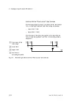 Preview for 74 page of Festo CPX-2AA-U-I Electronic Manual